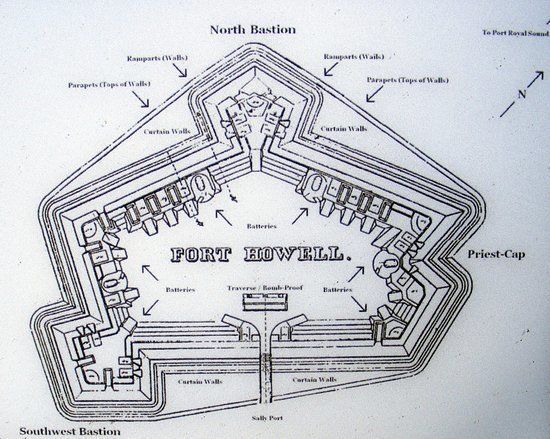 Fort Howell